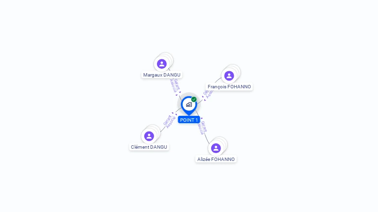 Cartographie gratuite de POINT 1