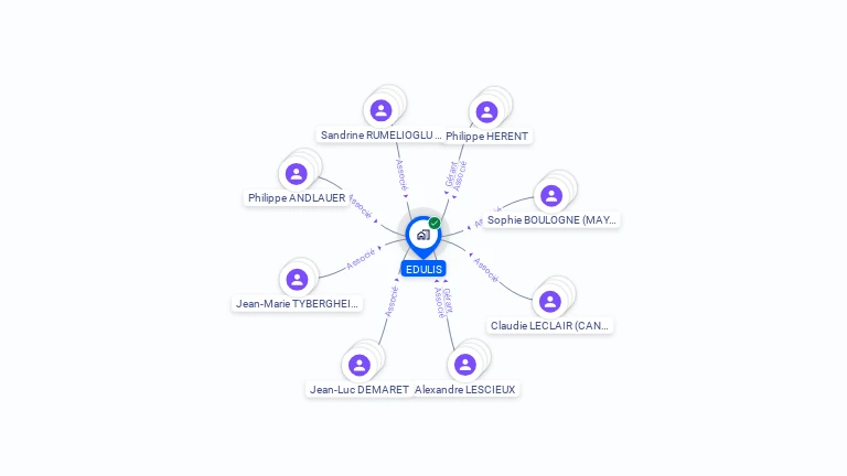 Cartographie gratuite d'EDULIS