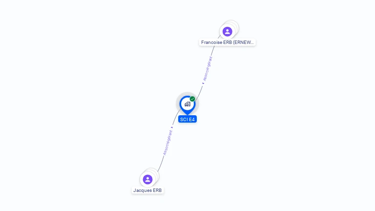 Cartographie gratuite de SCI E.4