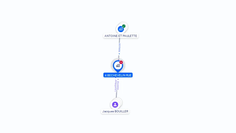 Cartographie gratuite de 4 BECHEVELIN RUE