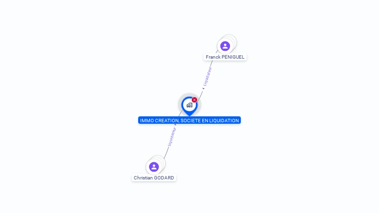 Cartographie gratuite d'IMMO CREATION