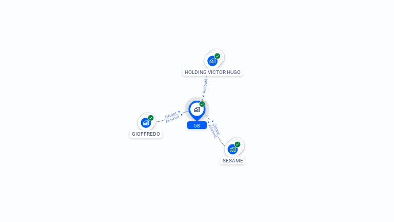 Cartographie gratuite de 58