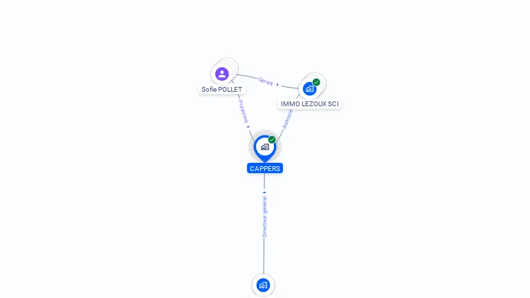 Cartographie gratuite de CAPPERS