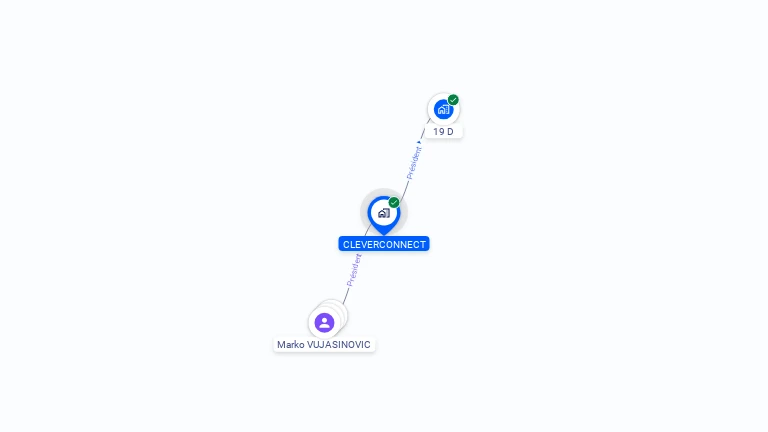 Cartographie gratuite de CLEVERCONNECT