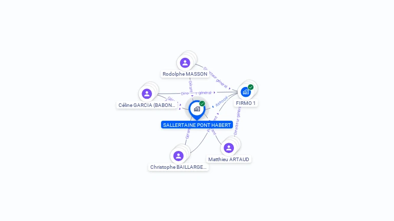 Cartographie gratuite de SALLERTAINE PONT HABERT