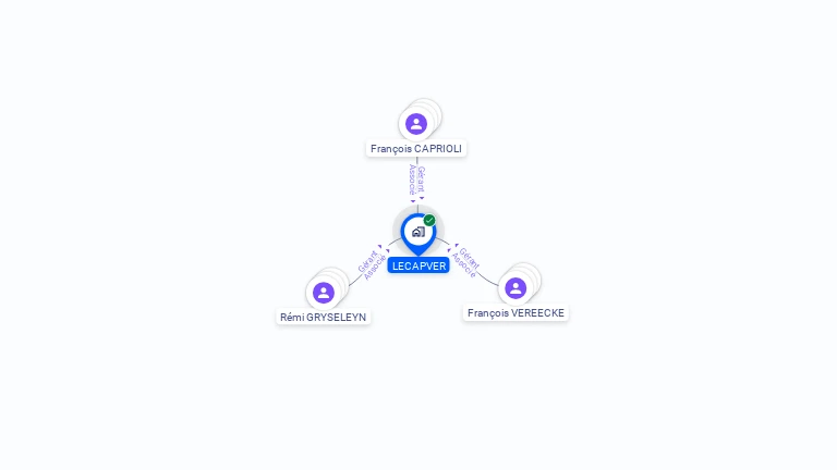 Cartographie gratuite de LECAPVER
