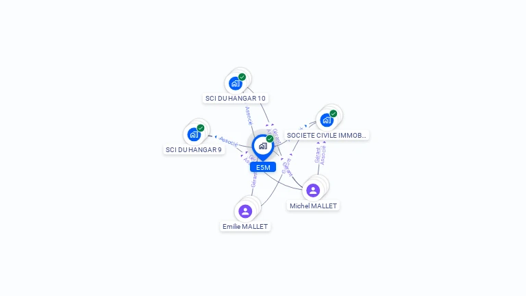 Cartographie gratuite d'E5M