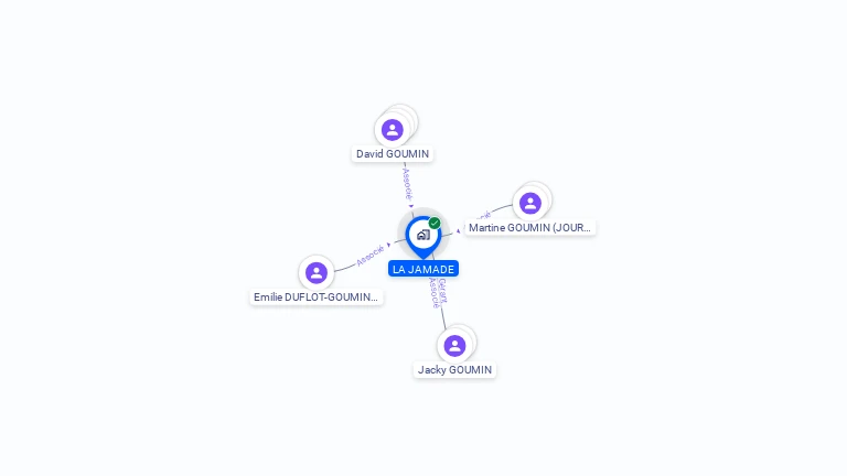 Cartographie gratuite de LA JAMADE
