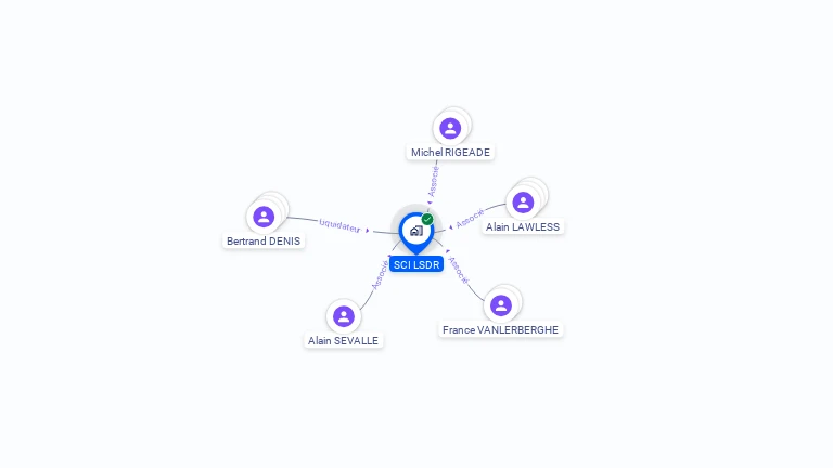 Cartographie gratuite de SCI LSDR