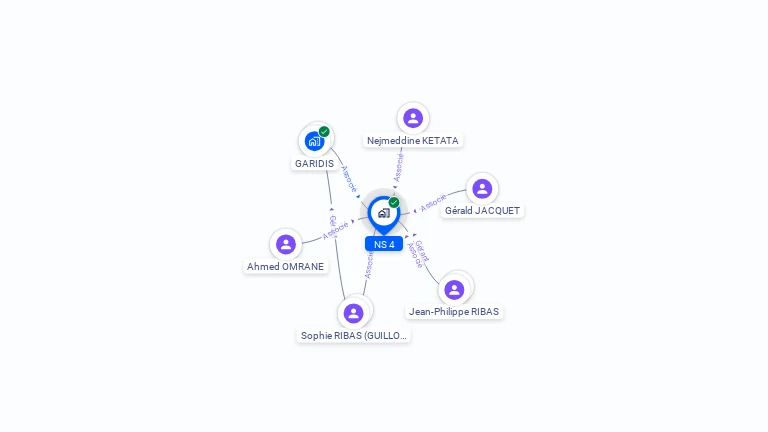 Cartographie gratuite de NS 4