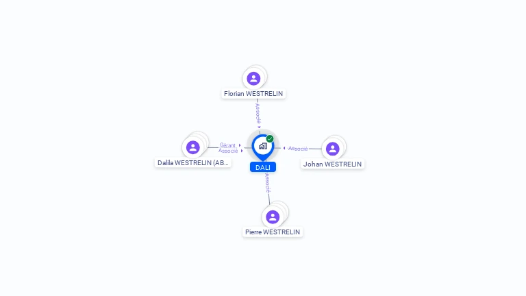 Cartographie gratuite de DALI