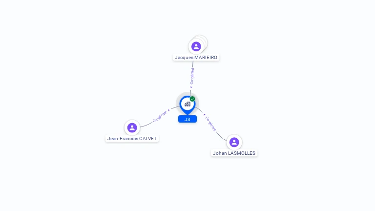 Cartographie gratuite de J3
