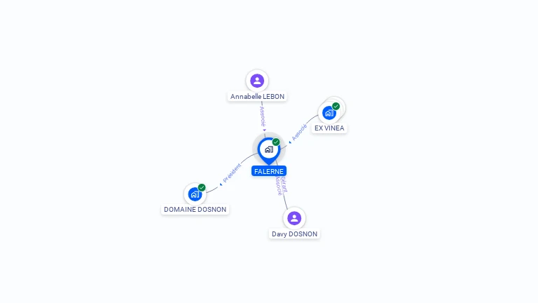 Cartographie gratuite de FALERNE