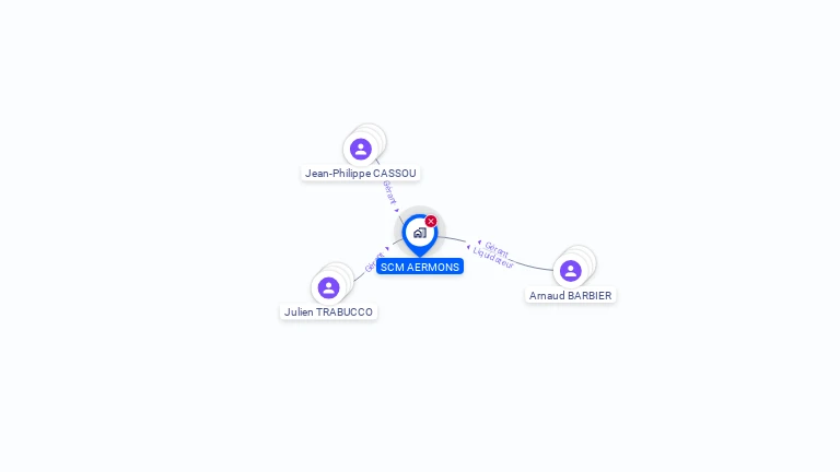 Cartographie gratuite d'AERMONS