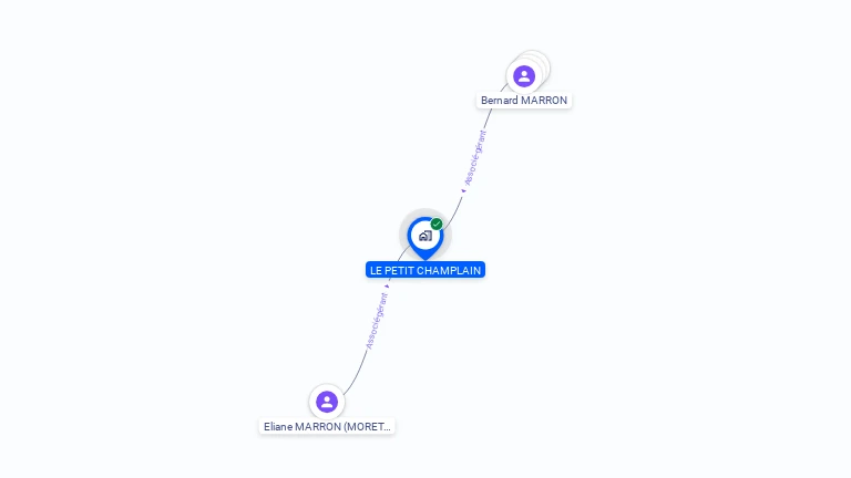 Cartographie gratuite de LE PETIT CHAMPLAIN