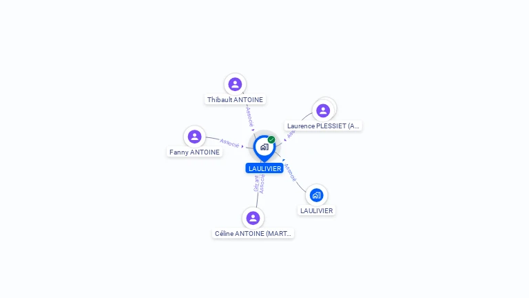 Cartographie gratuite de LAULIVIER