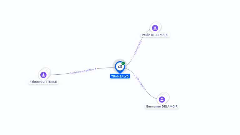 Cartographie gratuite de TRANSALYD