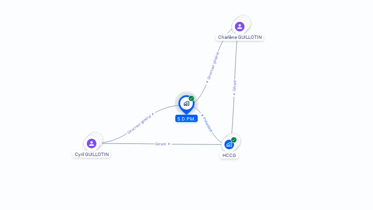 Cartographie gratuite de SDPM