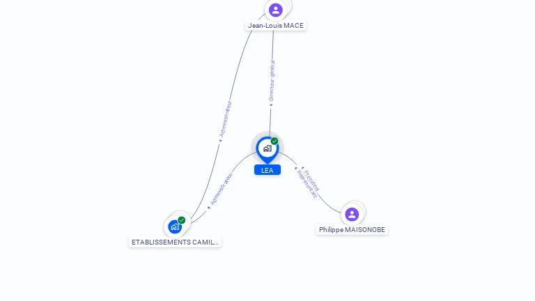 Cartographie gratuite de LEA