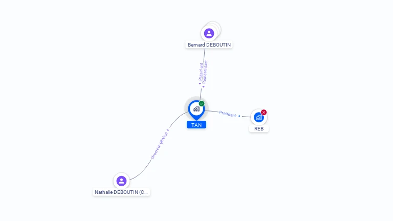 Cartographie gratuite de TAN