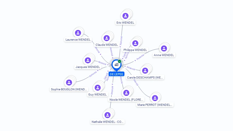 Cartographie gratuite de DE L'EPEE
