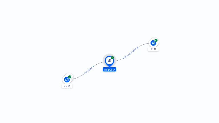 Cartographie gratuite d'ATECNA