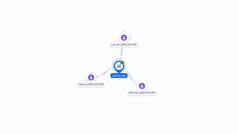 Cartographie gratuite d'ARHELIRE