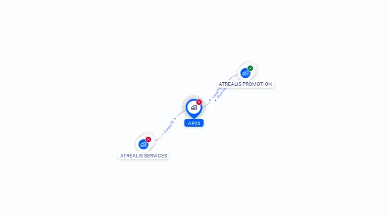 Cartographie gratuite d'AP20