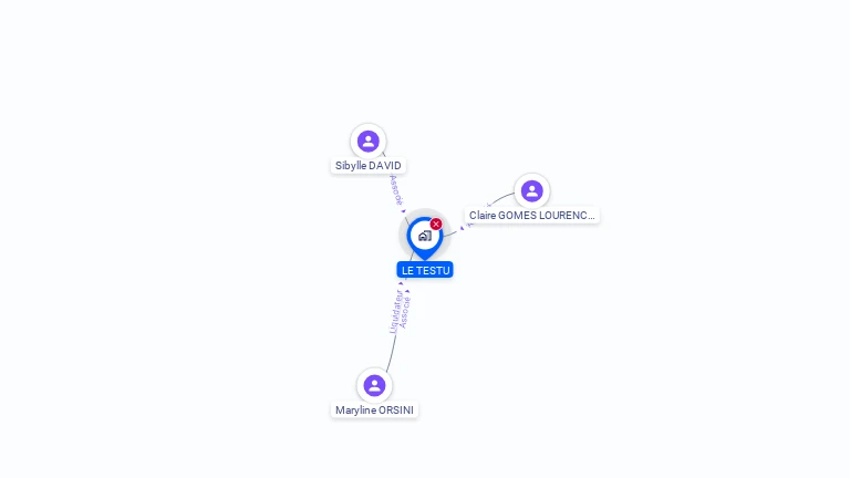 Cartographie gratuite de LE TESTU