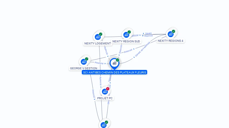 Cartographie gratuite de SCI ANTIBES CHEMIN DES PLATEAUX FLEURIS