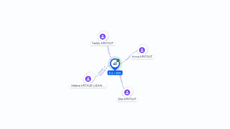 Cartographie gratuite de SIKI