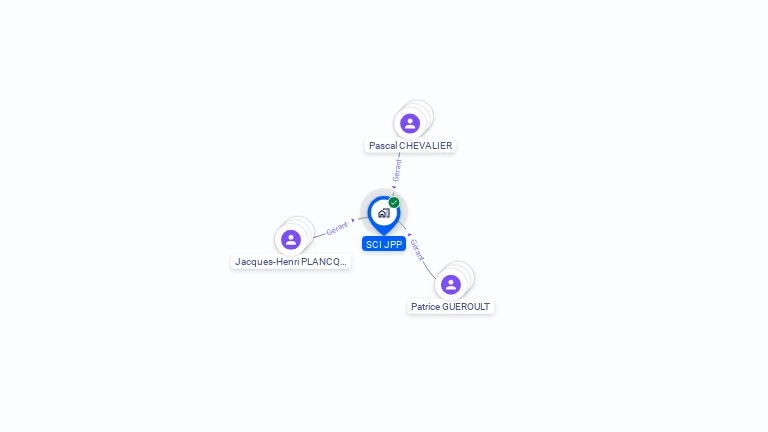 Cartographie gratuite de SCI JPP
