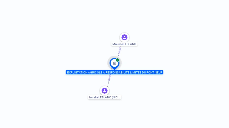 Cartographie gratuite d'EXPLOITATION AGRICOLE A RESPONSABILITE LIMITEE DU PONT NEUF