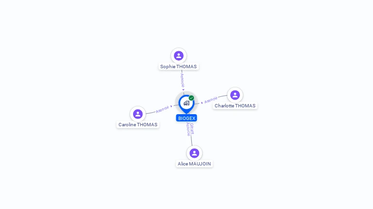Cartographie gratuite de BIOGEX
