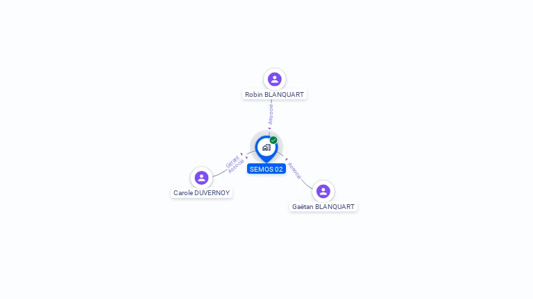 Cartographie gratuite de SEMOS 02