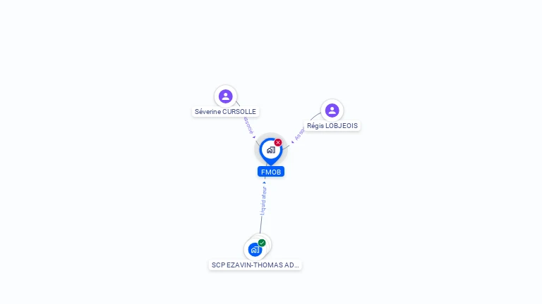 Cartographie gratuite de FMOB