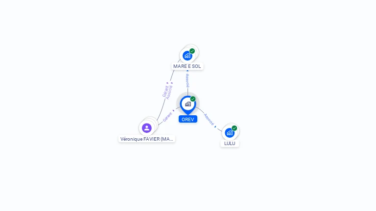 Cartographie gratuite d'OREV