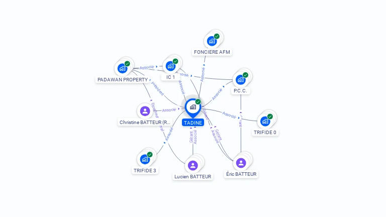 Cartographie gratuite de TADINE
