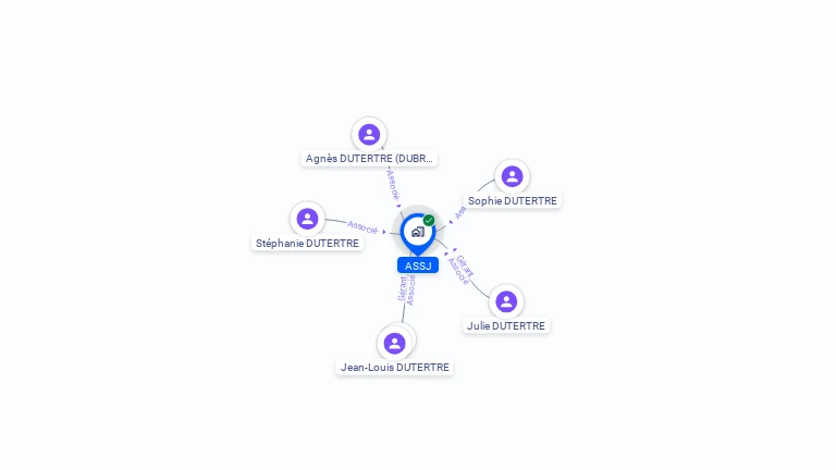 Cartographie gratuite d'ASSJ