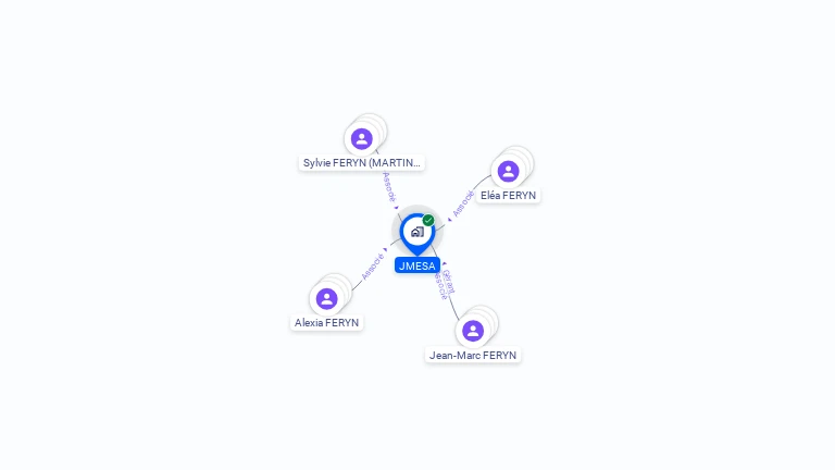 Cartographie gratuite de JMESA