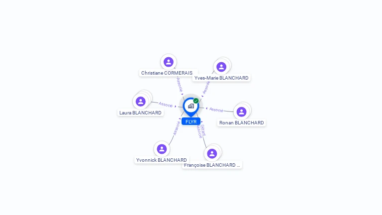 Cartographie gratuite de FLYR