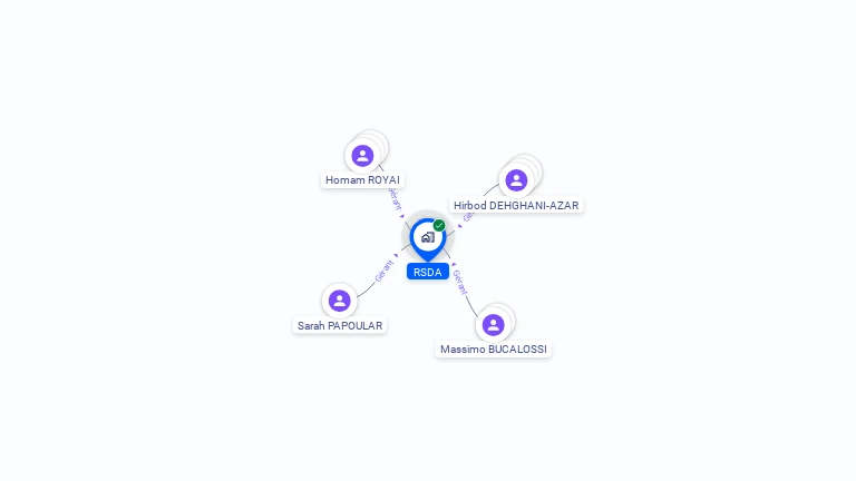 Cartographie gratuite de RSDA