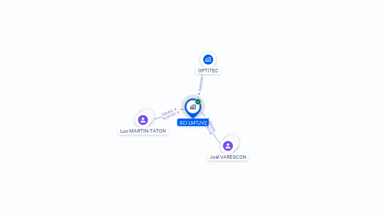 Cartographie gratuite de SCI LMTJV2