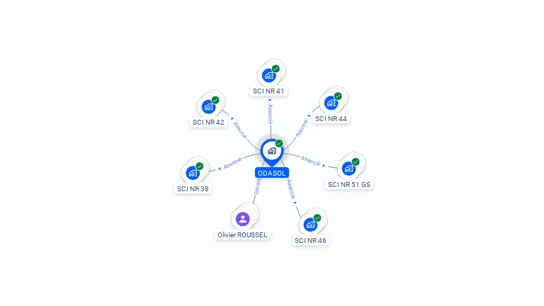 Cartographie gratuite d'ODASOL