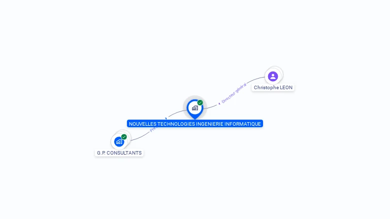Cartographie gratuite de NOUVELLES TECHNOLOGIES INGENIERIE INFORMATIQUE