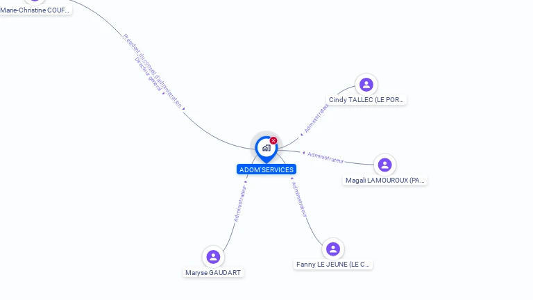 Cartographie gratuite d'ADOM'SERVICES