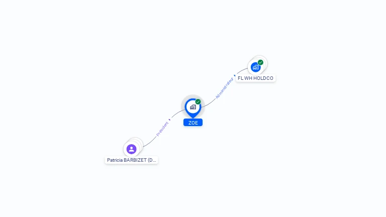 Cartographie gratuite de ZOE
