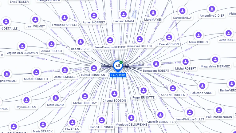 Cartographie gratuite de LA QUERE