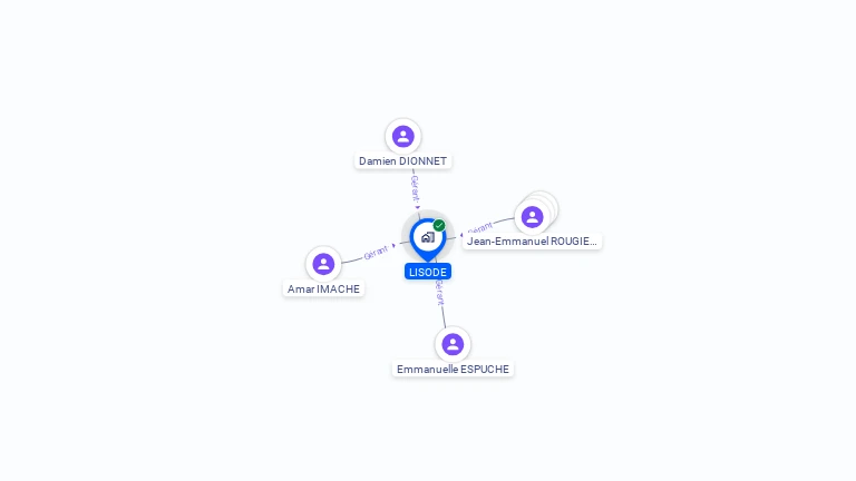 Cartographie gratuite de LISODE