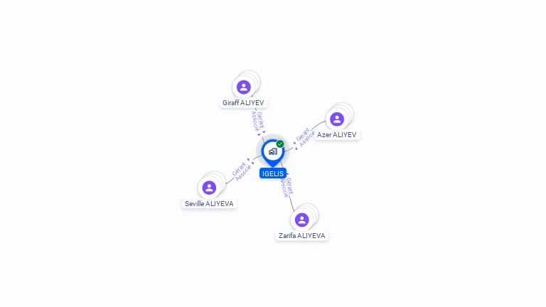 Cartographie gratuite d'IGELIS